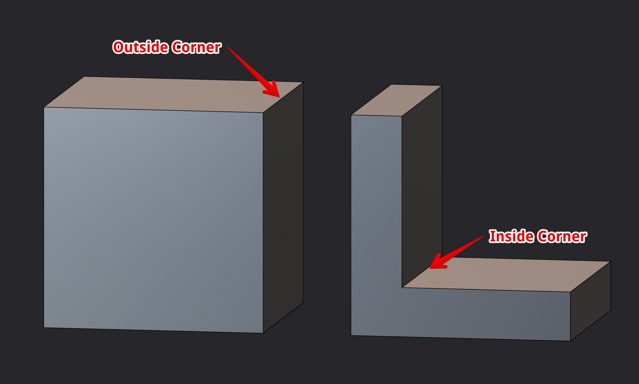 Crafting the Perfect Fillet Design: Engineering Excellence